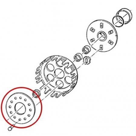 Pletina Remaches TM KZ10B