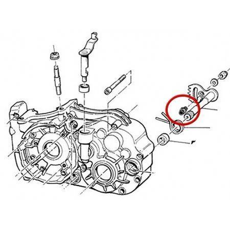 Excéntrica CambioTM