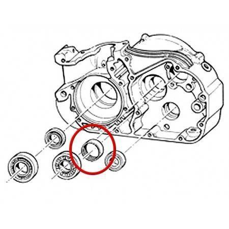 Jaula Rodillos TM DHK 35/12