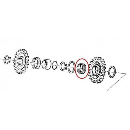 Jaula Rodillos TM 20x24x10