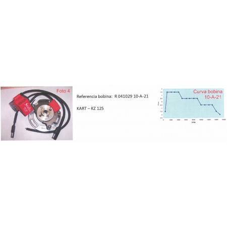 Encendido + Bobina Selettra KZ/Seven