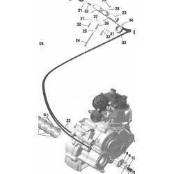 Kit Cables Marchas Rotax DD2 Nº22