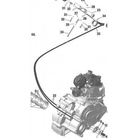 Kit Cables Marchas Rotax DD2 Nº22