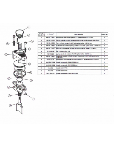 Válvula de Escape Regulable...