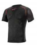 ◉ Equipación Alpinestars ◉ | Comprar Online