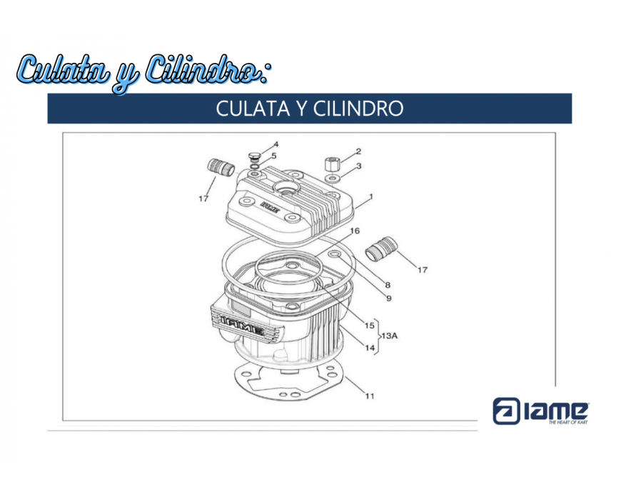 Culata y Cilindro X30