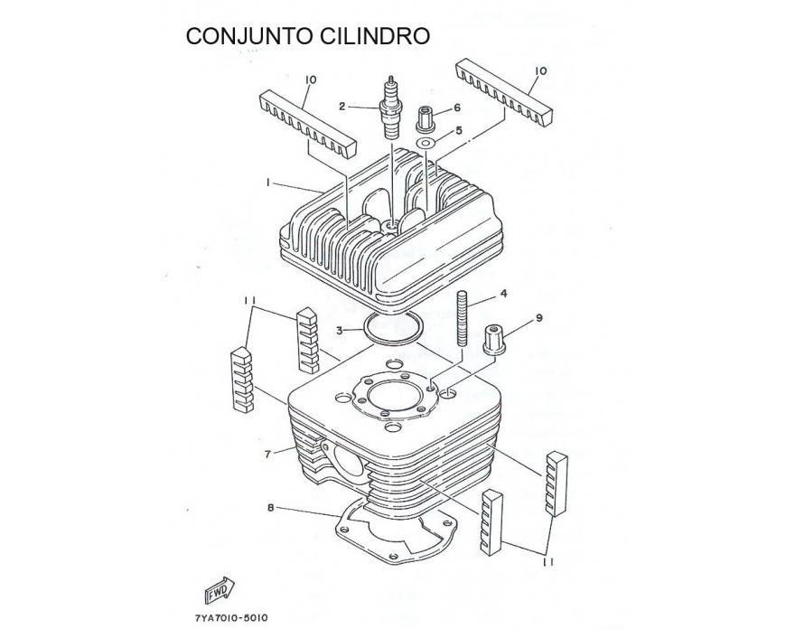 Conjunto Cilindro